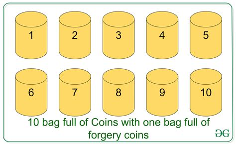 how to find 3 bag coins